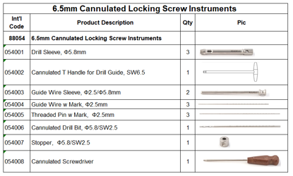 Picture of 6.5mm Cannulated Locking Screw Instruments